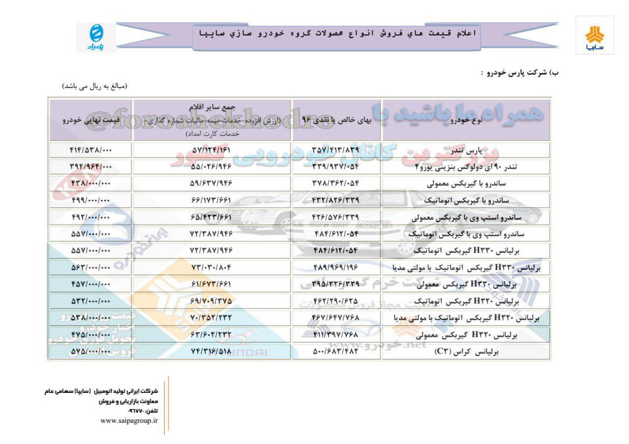 قیمت روز کارخانه محصولات پارس خودرو